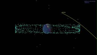 Apophis Asteroid and Earth at Closest Approach [upl. by Lemire]