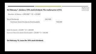 Stock Dividends Journal Entries [upl. by Lilith195]