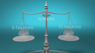 What are isotopes [upl. by Kecaj19]