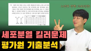 수능 생명과학1  세포분열 킬러문제 정복하기 평가원 기출문제편 [upl. by Naujud79]