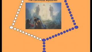 Virtual Rosary  The Luminous Mysteries Thursdays [upl. by Aehsan]